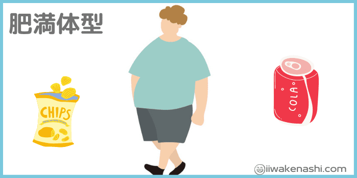 肥満体型の男性のイラスト
