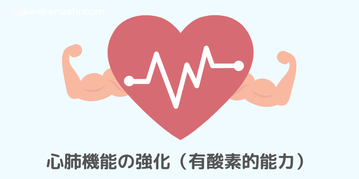 心肺機能から腕が生えたイラスト